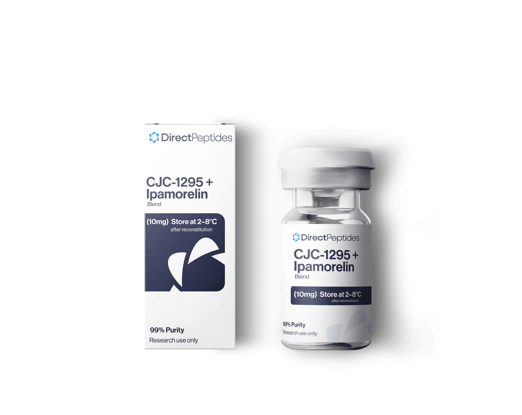 CJC-1295 + Ipamorelin